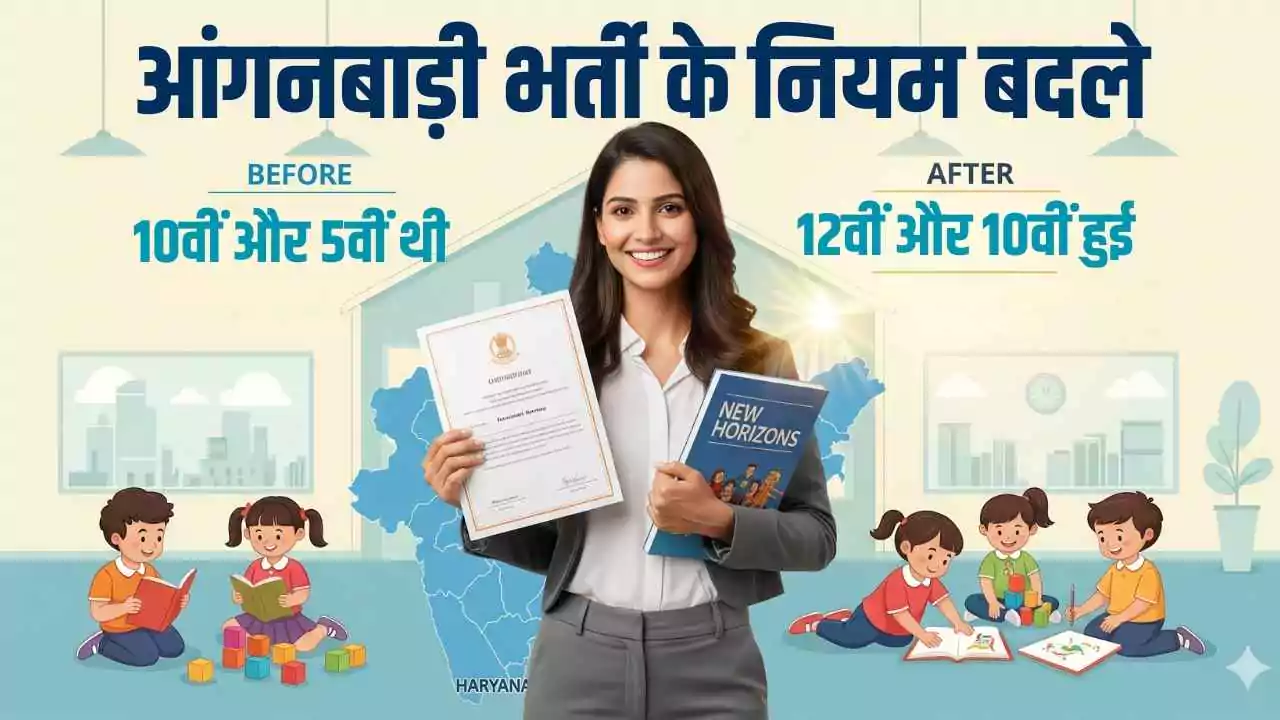 हरियाणा में आंगनबाड़ी भर्ती के नियम बदले: अब 12वीं और 10वीं पास को मिलेगा मौका