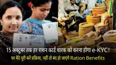 Ration Card e-KYC Update 2025 News