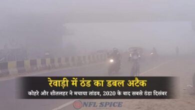 रेवाड़ी में ठंड का डबल अटैक: कोहरे और शीतलहर ने मचाया तांडव, 2020 के बाद सबसे ठंडा दिसंबर